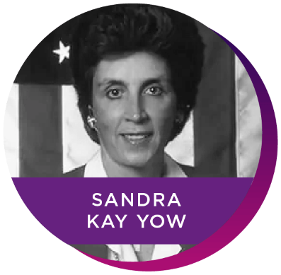Sandra Kay Yow